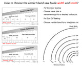 2215mm Wood Cutting Blades for DeWalt DW876 & EBS3601 Band Saw - 2 Pack