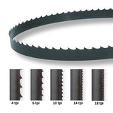 2215mm Wood Cutting Blades for DeWalt DW876 & EBS3601 Band Saw - 2 Pack